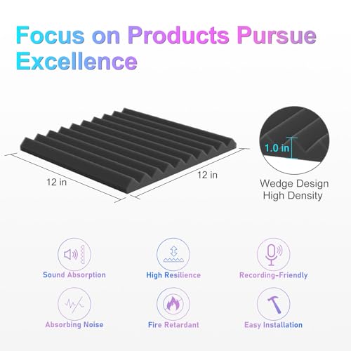 JBER 12 Pack Acoustic Foam Panels, 1" X 12" X 12" Sound Proof Foam Panels for Walls, High Desnsity Studio Soundproofing Wedges - Fire Resistant & Noise Absorbing for Studio, Office, Home (Black) - Image 3