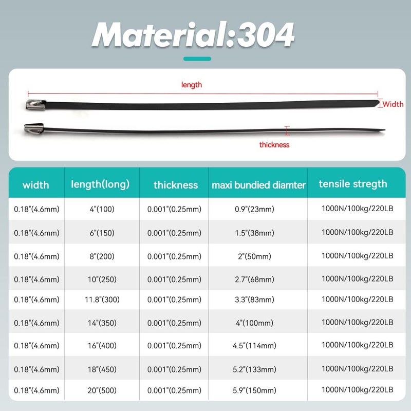 JOUGU Metal Zip Ties Black 11.8 inch 100pcs 304 Stainless Steel Epoxy Coated Locking Cable 300mm Heavy Duty Exhaust Wrap Multi Purpose Binding for machinery, vehicles, farms, cables, pipes,Fence - Image 5