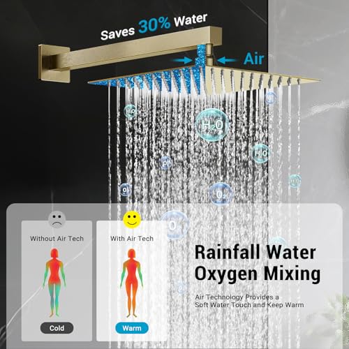 IUERASD Shower Faucet set with Shower head, Wall Mount 10 Inch Square Rainfall Shower Head and Handle Set Single Handle Shower System Set with Female Threads Valve Body and Trim Included (Brush Gold) - Image 3