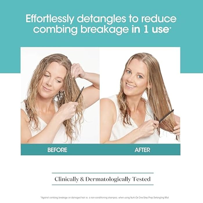 NUTRI-OX One-Step Prep Detangling Mist | For Fine, Thinning Hair | Clinically & Dermatologically Tested | Color-Safe - Image 3