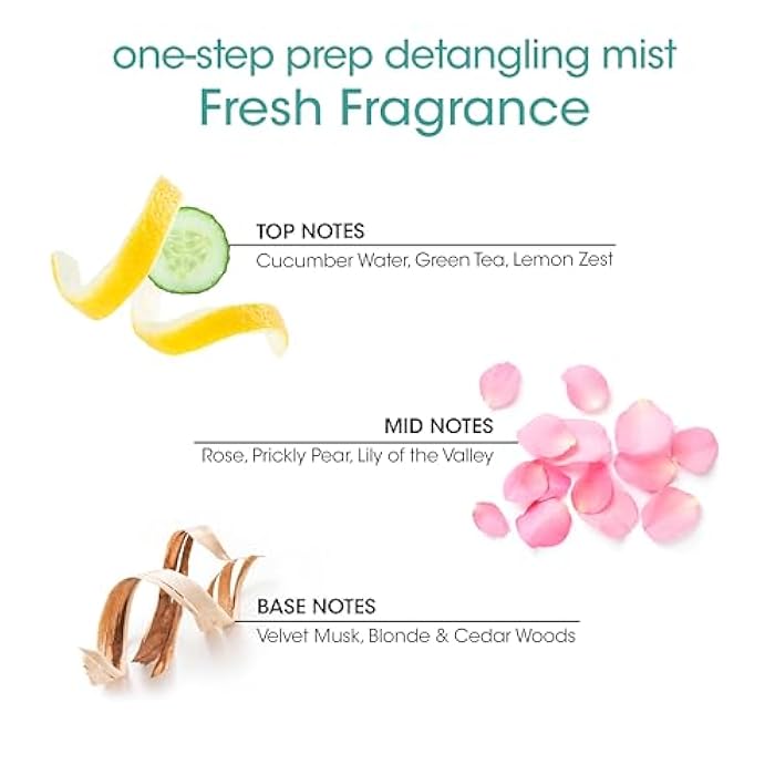 NUTRI-OX One-Step Prep Detangling Mist | For Fine, Thinning Hair | Clinically & Dermatologically Tested | Color-Safe - Image 5