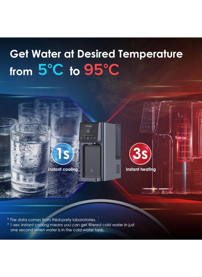 Waterdrop WD-A1 Countertop Reverse Osmosis System, Hot and Cold Water Dispenser, NSF/ANSI 58 Standard, Bottle-Free Water Cooler, 6 Temperature Settings