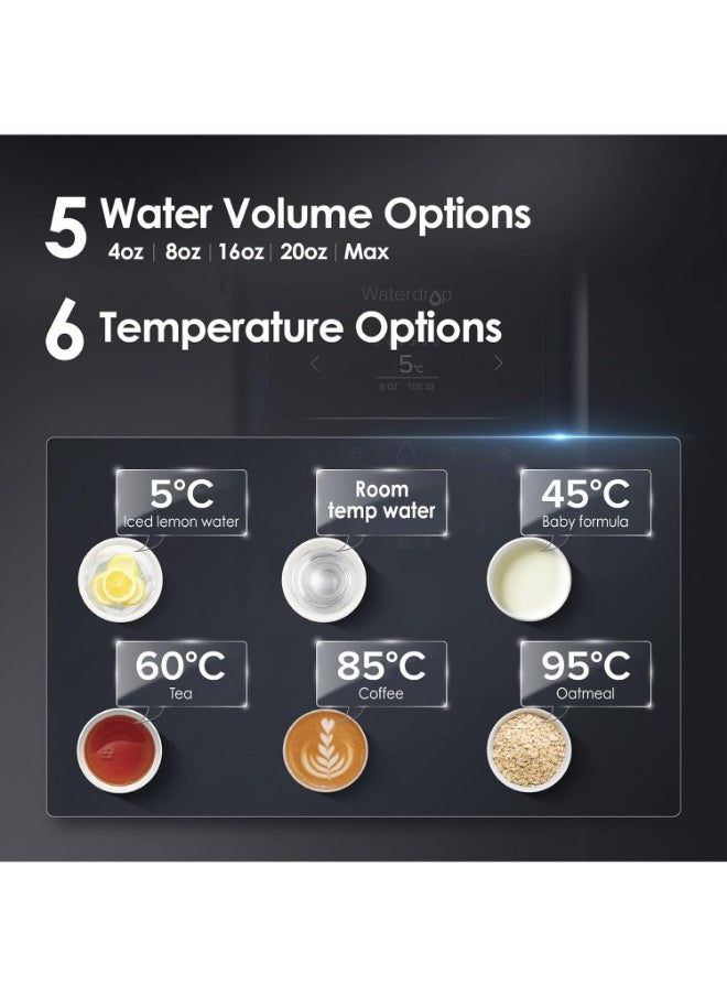 Waterdrop WD-A1 Countertop Reverse Osmosis System, Hot and Cold Water Dispenser, NSF/ANSI 58 Standard, Bottle-Free Water Cooler, 6 Temperature Settings