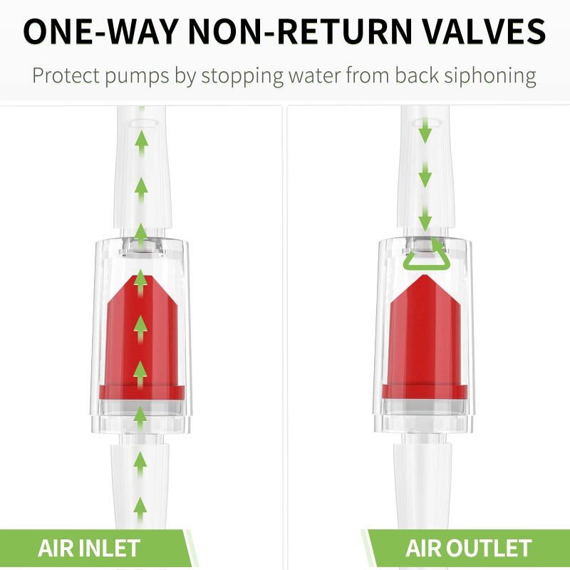 Pawfly 10 PCS Aquarium Check Valves for Common Air Pumps Red Plastic 1-Way Non-Return Valves Pump Protectors for Standard 3/16 Inch Airline Tubing Fish Tank Accessories for Aeration Setup - Image 4
