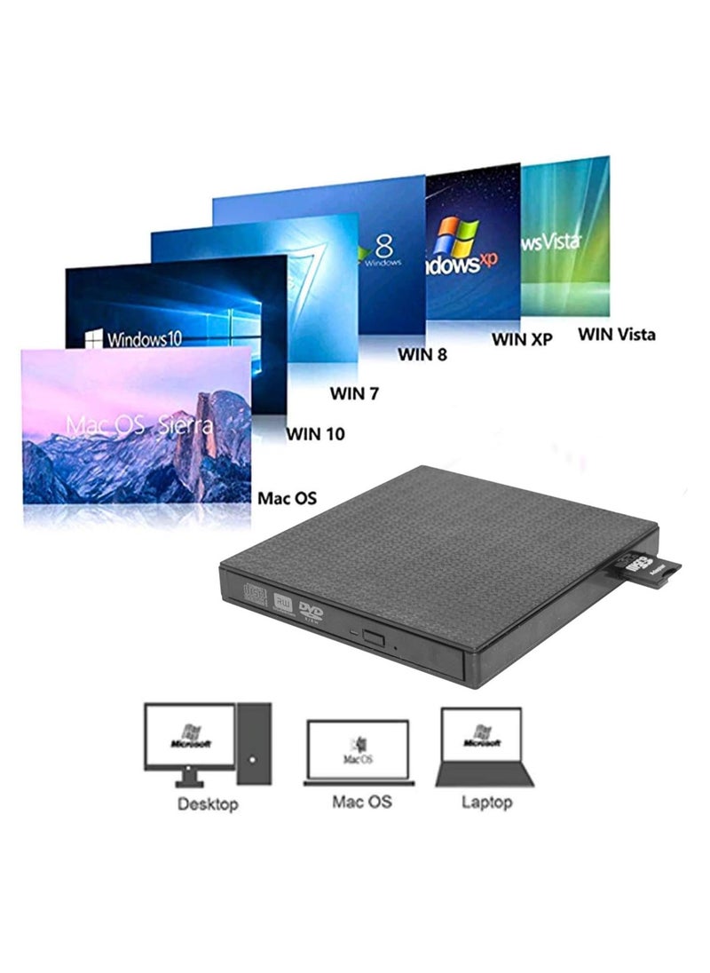 ELIKLIV External CD DVD Drive, USB 3.0 USB-C CD DVD RW Reader Rewriter with SD TF Card Reader & USB-Stick, Supe rdrive for Laptop PC Windows10/8/7/ Vista/XP/Mac OS and Linux (Black)  - Image 4
