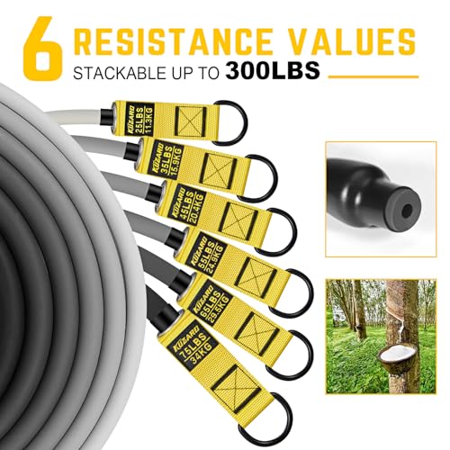 KUZARO Heavy Resistance Bands for Working Out, 300lbs/360lbs Heavy Exercise Bands with Handles, Resistance Bands for Men, Weight Bands Set for Muscle Training, Strength, Yoga, Home Workout Equipment - Image 2
