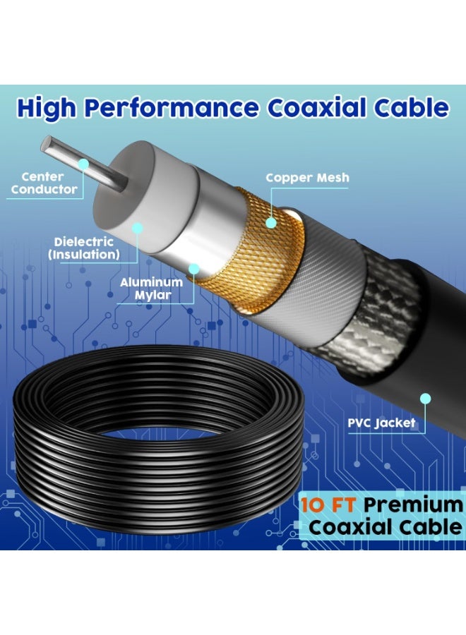 LuckyNov Digital Antenna for Smart TV Indoor, TV Antenna for Local Channels, Strong Magnetic Base TV Antenna Indoor for Easy Installation, Long Range Reception for 4k 1080p, Support All Smart/Old TVs - Image 3