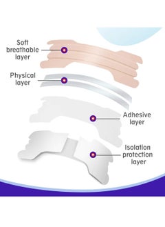 Sefudun 30Pcs Nasal Strips Breathe Nose Strips to Reduce Snoring and Relieve Nose Congestion Works Instantly to Improve Breath During Sleep Relieve Nasal Congestion Due to Colds and Allergy  - Image 2