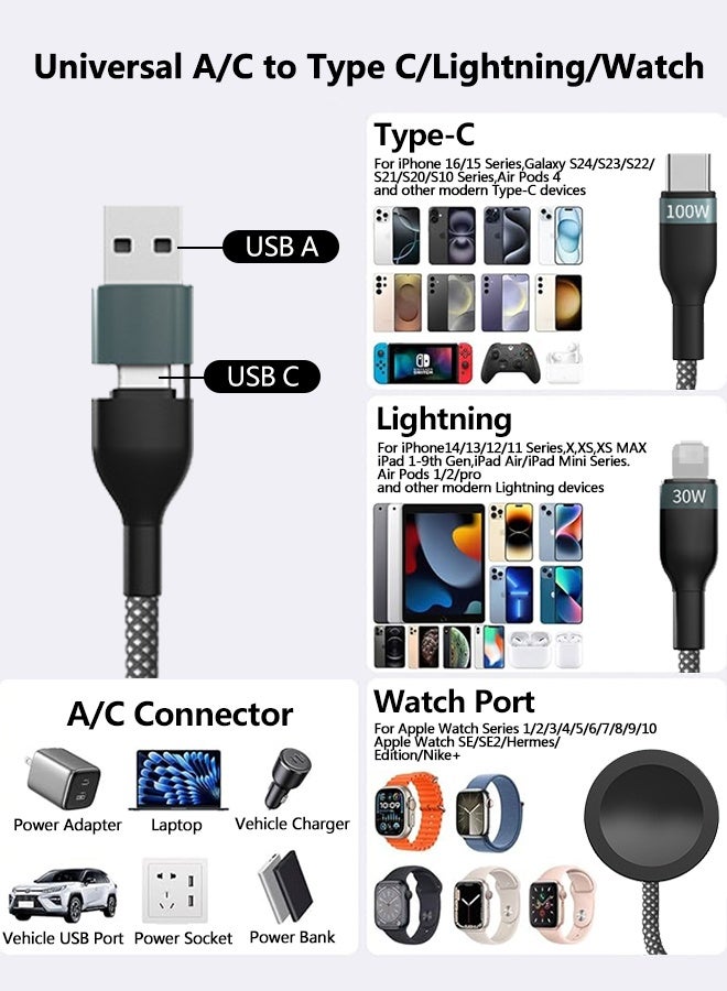 TSYO 3 in 2 Multi Charging Cable for iPhone & iWatch, 4Ft Magnetic Wireless Apple Watch Charger USB C Cable Universal Travel Charger Nylon Braided for iWatch Ultra/SE/9-1/ & iPhone 16-11 - Image 4