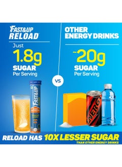 FAST&UP Reload Orange  - Image 3