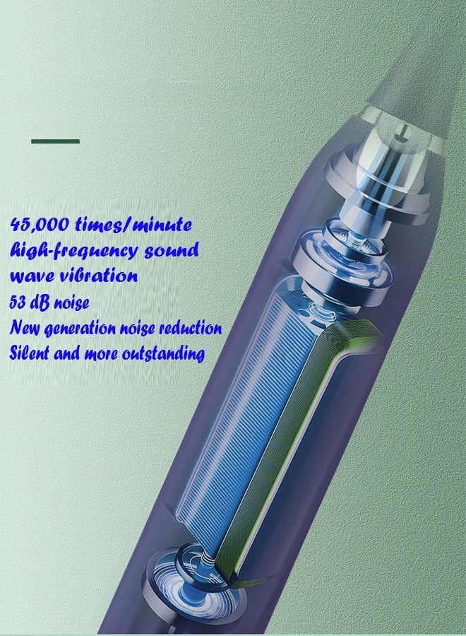 KLNAMAEAAN Electric Toothbrush Super Soft Waterproof Teeth Cleaning Artifact Battery Powered With 3 Different Heads - Image 4