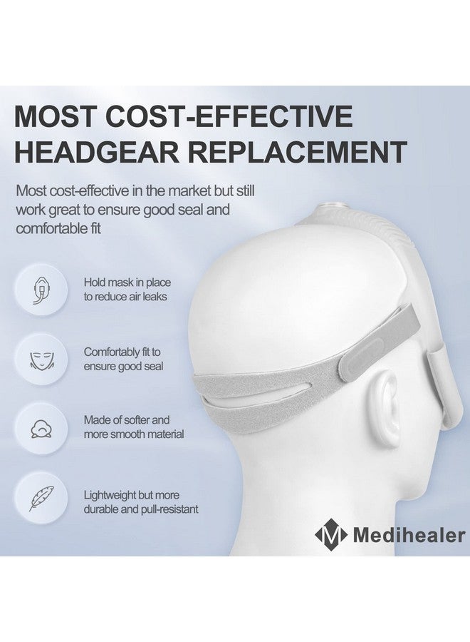 Medihealer 2 Pack Replacement Compatible with N30i, Adjustable Strap for N30i and P30i, Great Value Supplies by Medihealer. - Image 1