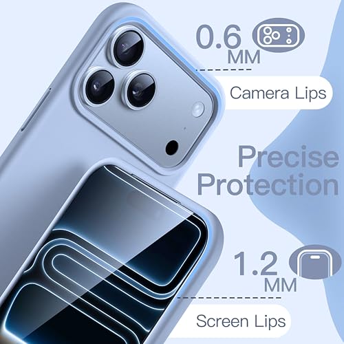 SBMS Silicone Case for iPhone 17 Pro 6.3-Inch, Silky-Soft Touch Full-Body Protective Phone Case, Shockproof Back Cover for iPhone 17 Pro (Sky Blue) - Image 3