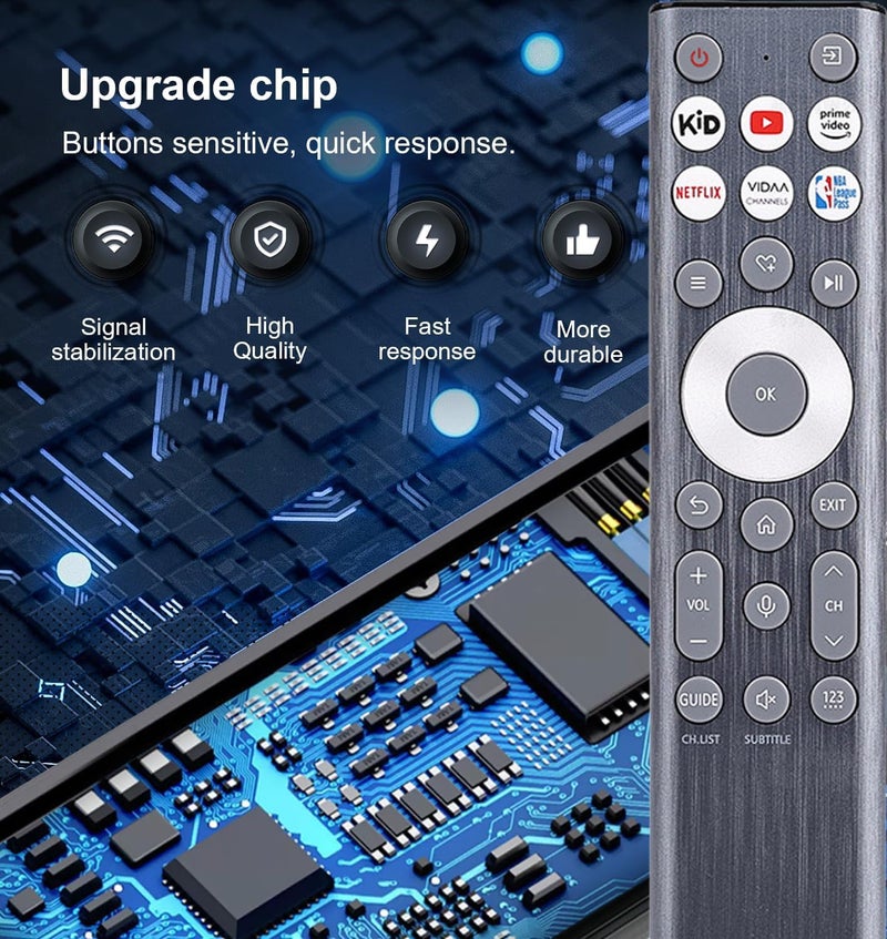 LOMCA Replacement for Hisense TV Remote ERF6A80 ERF6F80H for Hisense Class A7 U8 Series 4K Smart TV 55U7N 65U7N 75U7N 65U8N 75U8N 85U8N Without Backlit/Voice - Image 1