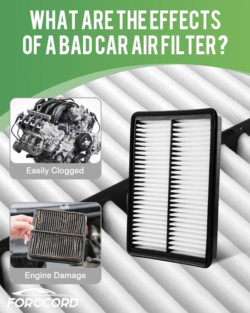 Forccord Cabin & Engine Air Filter Fit for Acura MDX 3.5L (2022-2025 2026), Honda Pilot 3.5L (2023-2025 2026) Activated Carbon Cabin Filter Replacement CF11182 17220-61A-A00 Car Accessories - Image 4