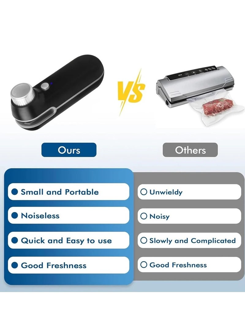 AROAQ Upgraded Mini Handheld Bag Sealer 2 in 1 Portable Heat Resealer for Quick Sealing of Plastic Bags and Food Storage - Image 5