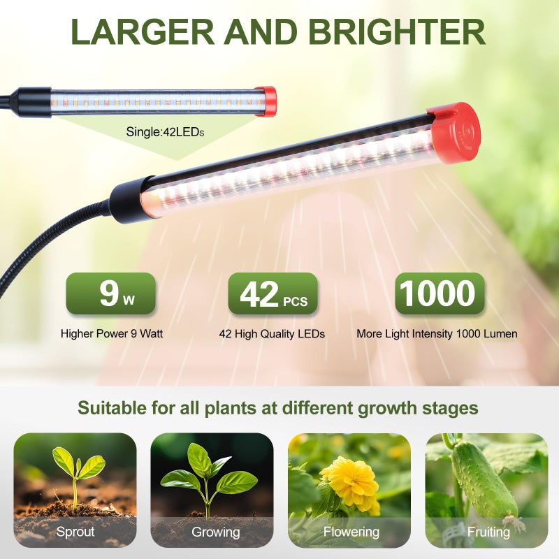 FECiDA Game Changer! FECiDA 2026 2Pack 9 Watt Power Draw, NO Need Adapter, Clip Grow Lights for Small Indoor Plants, Bonsai, 4/8/12H Timer, Enough Bright Like Sun for Your Plants - Image 4