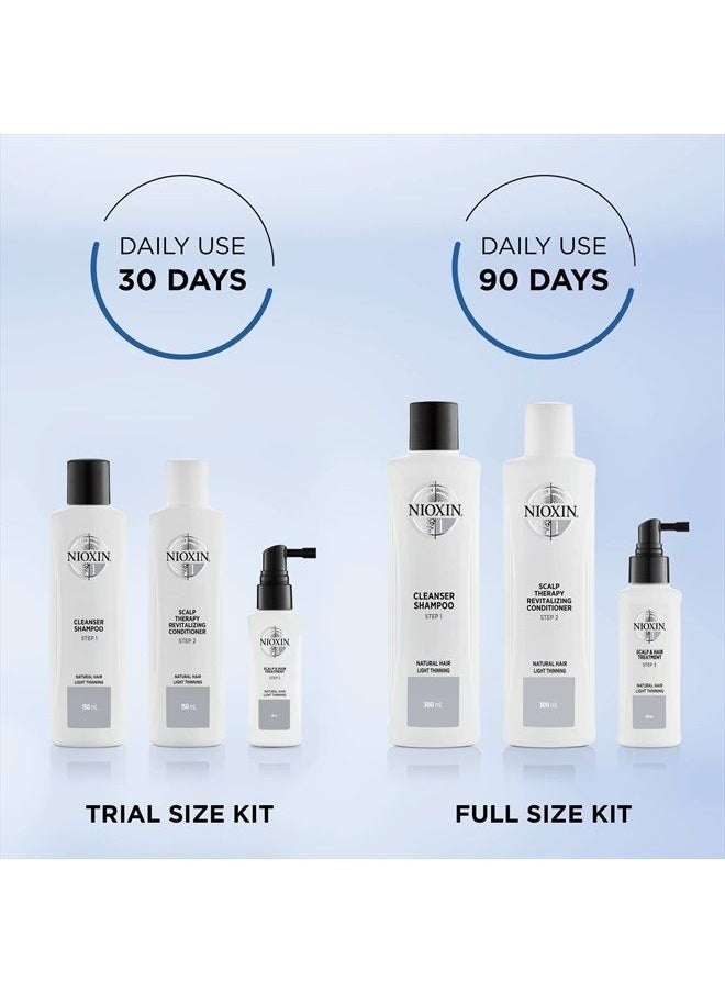 Nioxin مجموعة النظام 1، علاج لتقوية الشعر وتكثيفه، يعالج ويرطب فروة الرأس الحساسة أو الجافة، يقلل من تكسر الشعر، للشعر الطبيعي الذي يعاني من تساقط الشعر الخفيف، الحجم الكامل (إمدادات تكفي لمدة 3 أشهر)  - Image 4