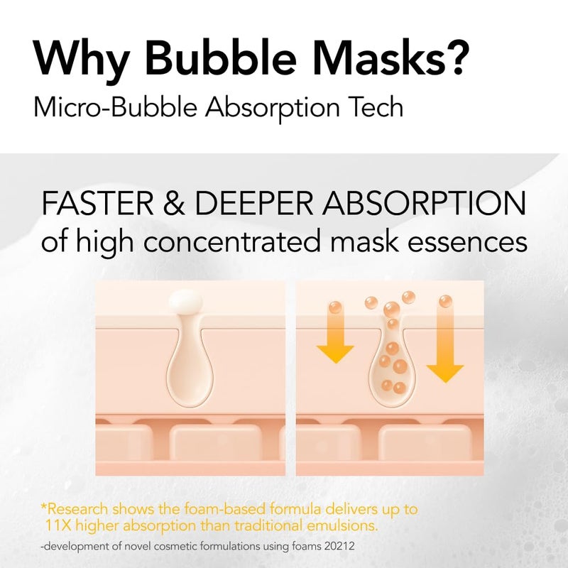 MENOKIN 30 Seconds Quick Bubble Mask [BRIGHT] - [Vitamin C] [Glutathione & Niacinamide] in Micro-bubbles for Dark Spots, Uneven Skin Tone, Korean Skin Care Essential, 50 Uses, 2.36 fl.oz - Image 2