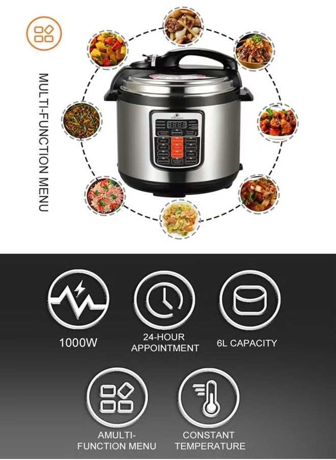 TOSCANA U - 2 in 1 set of 6L 1000W electric pressure cooker and 650W coffee maker with detachable filter - Image 1