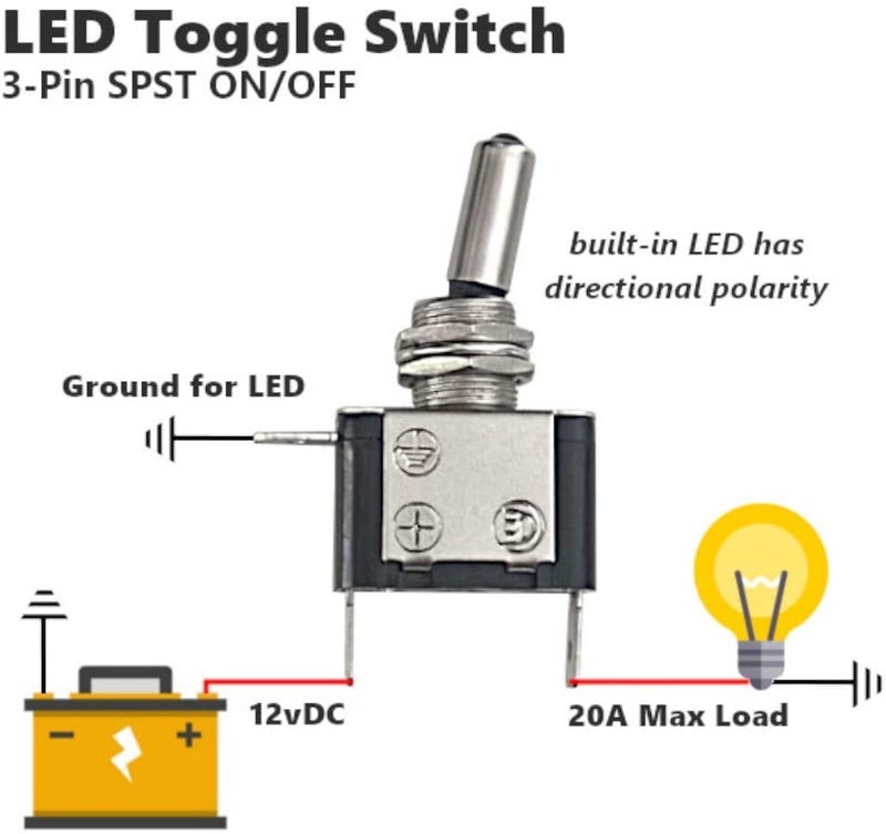 AUTO MT ROCKER PILOT ToggleSwitch WiTH Aircraft Safety Cover Rocker Toggle Switch 12V 20A ON/Off ToggleSwitch LED Light Illuminated 3Pin for All Vehicles (RED PILOT Rocker Toggle Switch) - Image 5