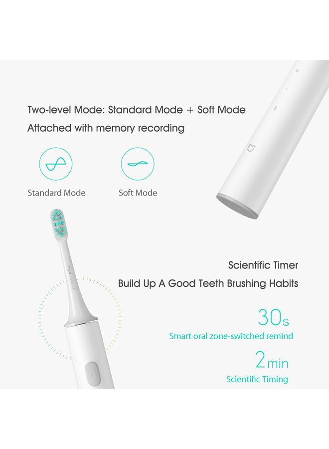 NIBEMINENT Mijia Sonic Electric Toothbrush White/Blue 20cm - Image 5