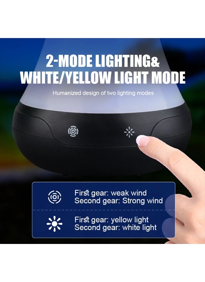 Fly Fans for Tables, Indoor and Outdoor Fly Repeller Fan with Light, Anti-Insect for Picnic, Parties, Restaurants, BBQ, Durable