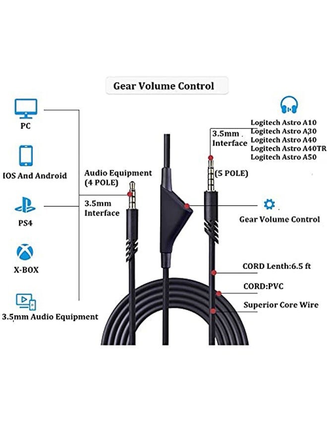 CYPHER.V Replacement Cable Cord for Astro A40/A40TR/A10 Gaming Headsets, Aux Wire with Volume Control 2.0 M 6.5 Feet Compatible with Xbox one PC Ps4 etc (Black) - Image 3