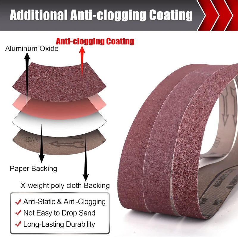 BOSHCRAFT (12PCS) 1×30 Inch Sanding Belt, Sanding Paper 60/80/120/180/240/400 Grits Assortment Aluminum Oxide Sanding Belts for Belt Sander Premium Knife Sharpening Woodworking Metal Polishing - Image 3
