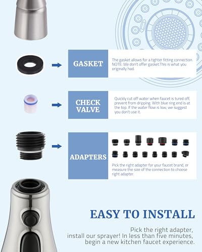 PerPaiMe Kitchen Faucet Spray Head Replacement - Pull Down Faucet Sprayer Head with 15 Adapters, 3-Function Kitchen Sink Faucet Head, Replacement Pull Out Faucet Head, Brushed Nickel - Image 3