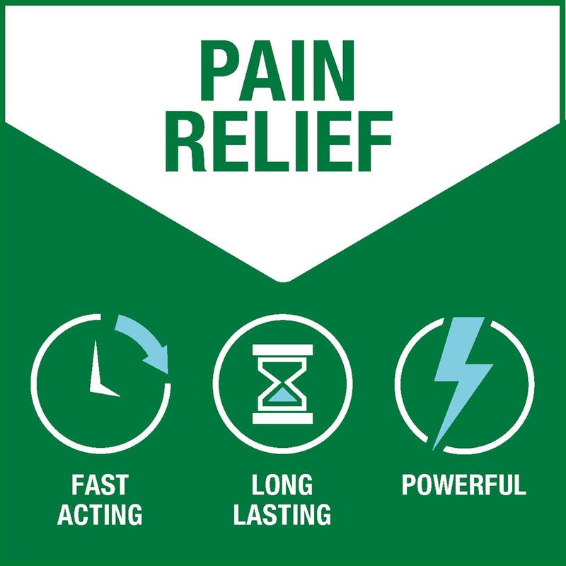Biofreeze Pain Relief Gel, 3 oz. Tube - Image 3