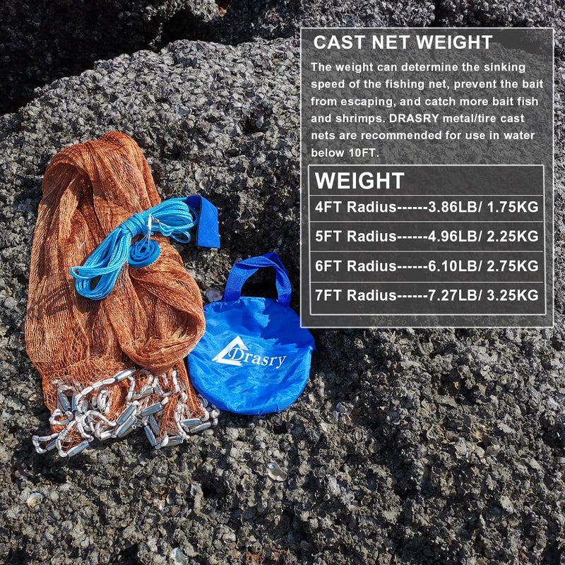Drasry Saltwater American Fishing Cast Net 3/8inch Mesh Size for Bait Shrimp Trap Fish Heavy Duty Sinkers Throw Net 3FT to 12FT Radius Tire Lines 4FT Radius - Image 2