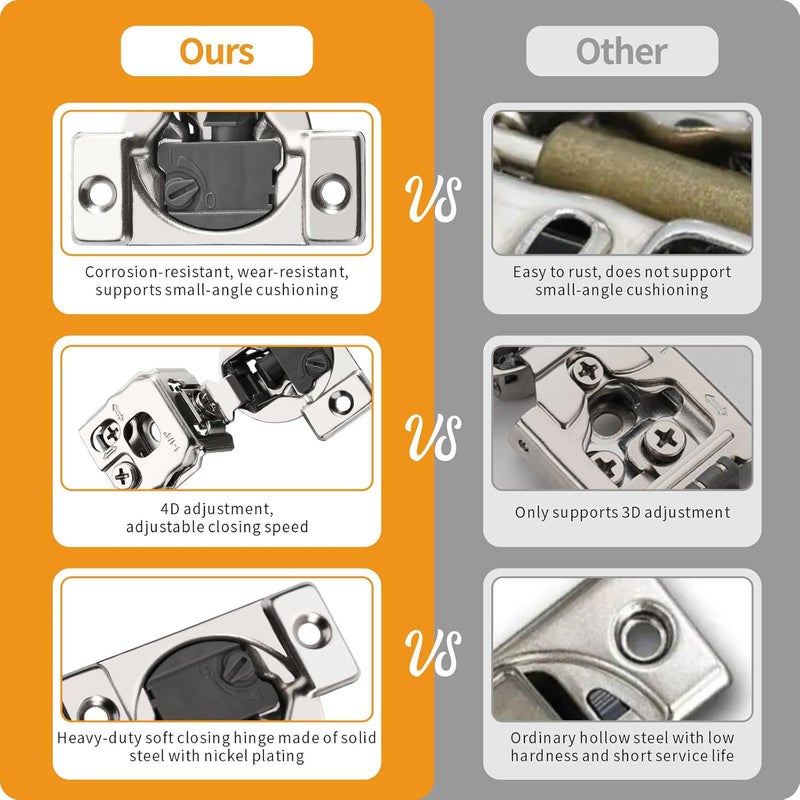 Chibery 2 Pack 1-1/4" 4D Overlay Soft Close Concealed Hinges for Face Frame Door, Control Closing Speed, Smooth Slow Self Close Hinges, Satin Nickel, 105° Open Angle Stainless Steel Cabinet Hinges - Image 3
