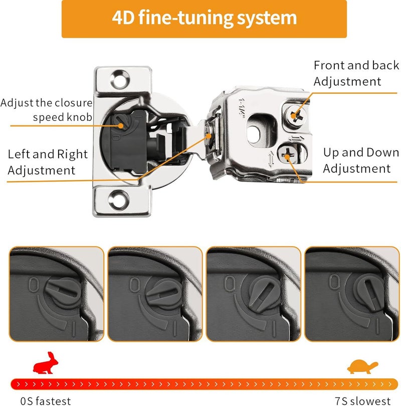Chibery 2 Pack 1-1/4" 4D Overlay Soft Close Concealed Hinges for Face Frame Door, Control Closing Speed, Smooth Slow Self Close Hinges, Satin Nickel, 105° Open Angle Stainless Steel Cabinet Hinges - Image 2