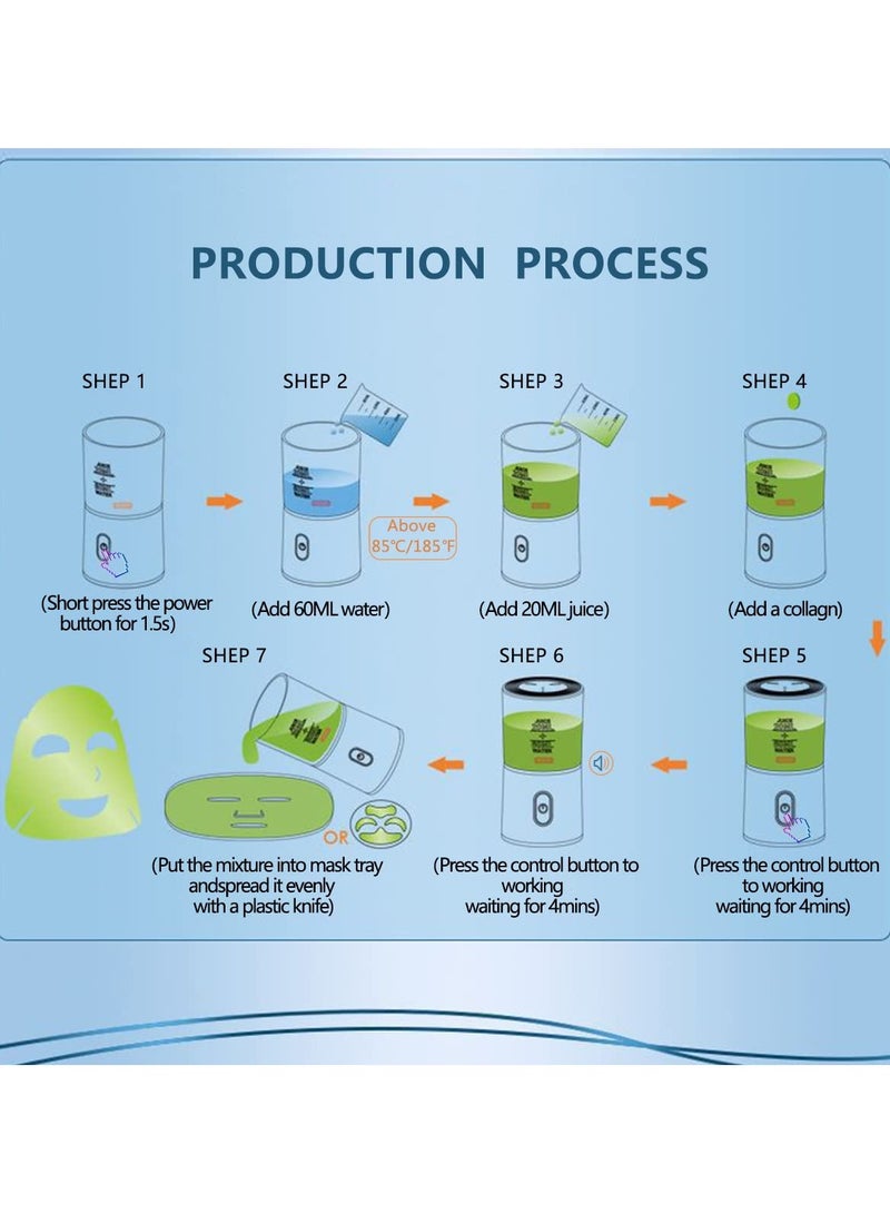 general Facial Mask Machine Face Mask Maker Multi-Function Natural Fruit Vegetable Collagen Cream Mask Machine USB Rechargeable DIY Automatic Facial Care Face Mask Maker Machine - Image 3