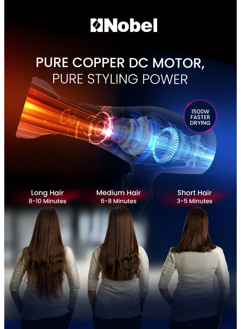 Nobel مجفف شعر نوبل 1500 واط مع محرك تيار مستمر نحاسي نقي جفاف سريع، حماية من السخونة الزائدة، زر بارد، سرعتين، 3 إعدادات حرارة NHD850 - Image 4