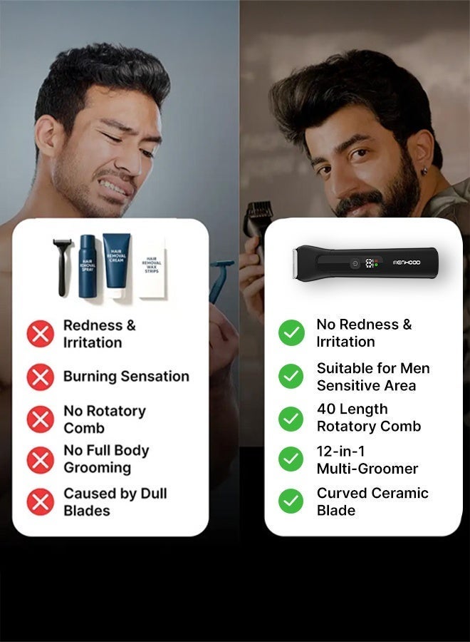MENHOOD 12 in 1 True Multi Groomer for Men | Proprietary Skin Protection Technology All-in-One Trimmer | Waterproof IPX7 - Image 4