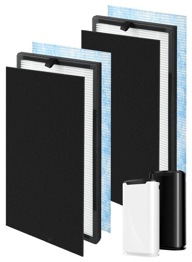 FCFMY 2 Packs Airmax 8L 3-in-1 Blue Ultra-Filter HEPA Filter Compatible with Okaysou Airmax 8L Air Purifier with H13 Grade True HEPA Replacment Filter - Image 1