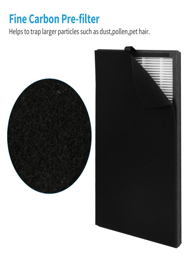 FCFMY 2 Packs Airmax 8L 3-in-1 Blue Ultra-Filter HEPA Filter Compatible with Okaysou Airmax 8L Air Purifier with H13 Grade True HEPA Replacment Filter - Image 5