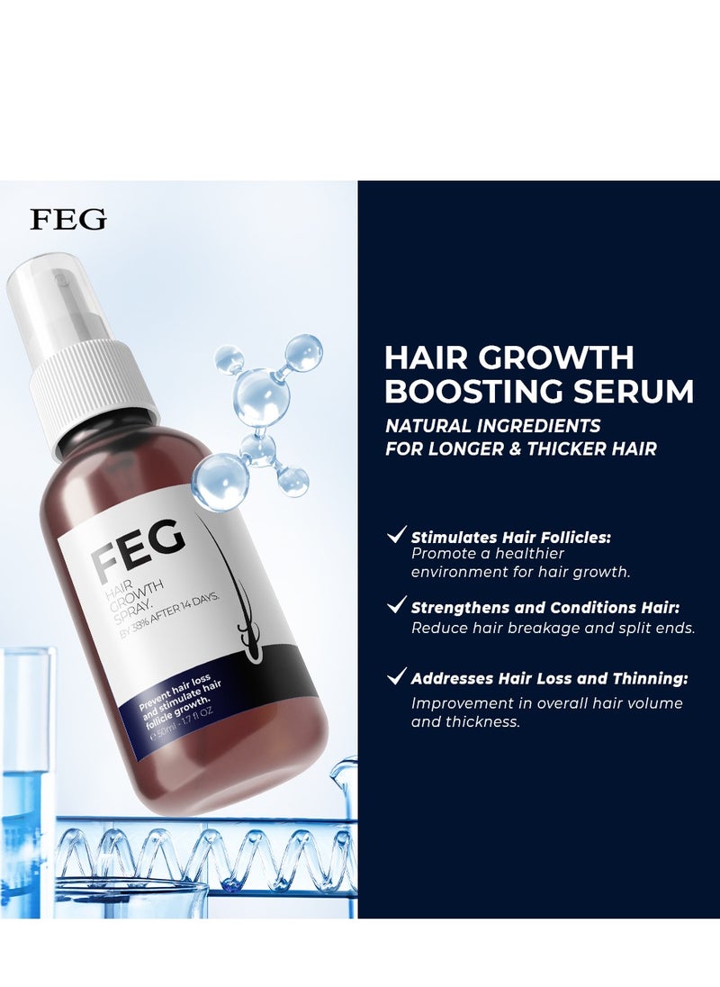 FEG Plus - FEGPLUS Hair Growth Serum with Hair Roller, Rosemary Extract Water, Rosemary Oil for Hair & Beard Regrowth Booster, Thicker, Longer and Stronger Hair Spray-50ml - Image 1