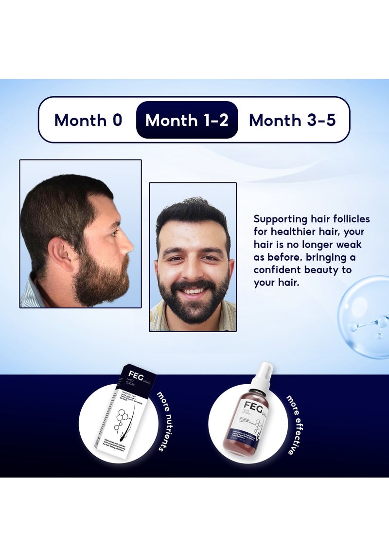 FEG Plus - FEGPLUS Hair Growth Serum with Hair Roller, Rosemary Extract Water, Rosemary Oil for Hair & Beard Regrowth Booster, Thicker, Longer and Stronger Hair Spray-50ml - Image 1