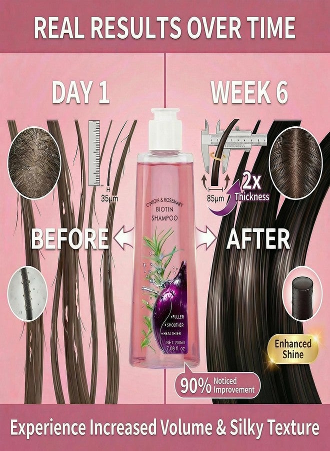 Grospe Onion & Rosemary Biotin Shampoo with Red Onion Extract, Natural Thickening Formula for Fuller-Looking, Smoother & Healthier Hair, Men & Women, 7.05 fl oz / 200ml - Image 4