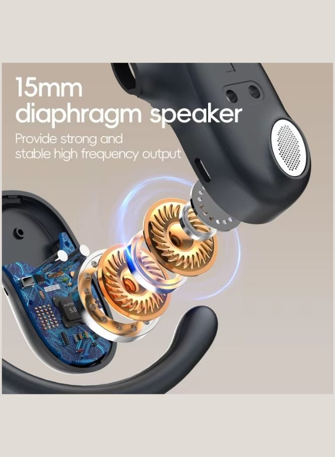 Over‑Ear Bluetooth 5.3 Headphones – Open‑Ear Bone‑Conduction Design, 500 mAh Charging Case, IPX6 Waterproof, LED Indicator, Touch Controls – Comfortable Fit for Running, DJ, Calls & Music