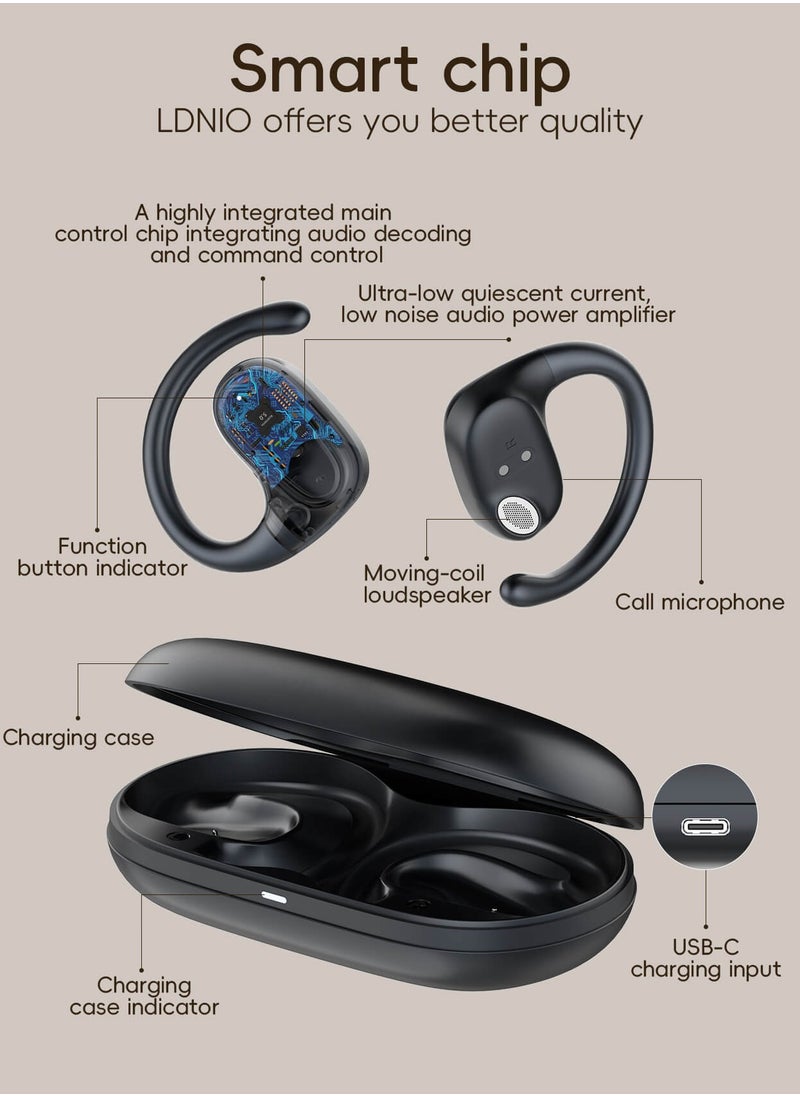 LDNIO - Wireless Stereo BT Earbuds Over-Ear Headphones - Image 1