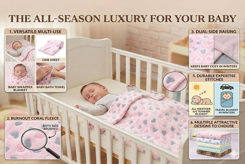 First Kick Luxury Soft Baby Blanket 100 x 75 cm Premium Fleece Newborn Swaddle Wrap All Season Warm Lightweight Blanket for 0-12 Months Crib Stroller Travel Use - Image 3