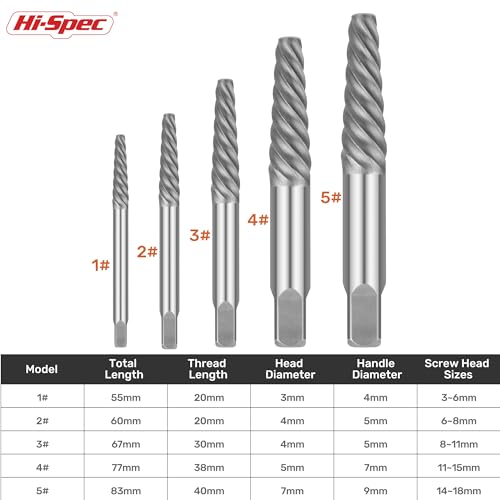 Hi-Spec HiSpec 10pc Screw Extractors HSS Drill Bit Set Easy Out Left Hand Spiral Flute Removers for Broken Damaged and Stripped Screws Studs and Bolts - Image 3