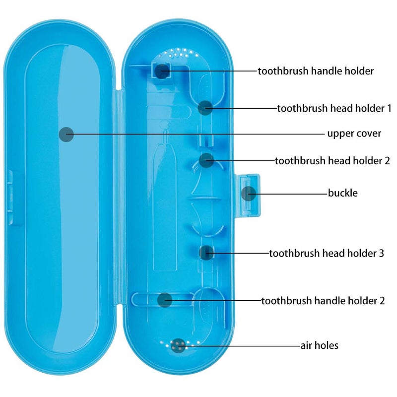 Nincha Plastic Electric Toothbrush Travel Case for Oral-B Pro Series, Blue - Image 4