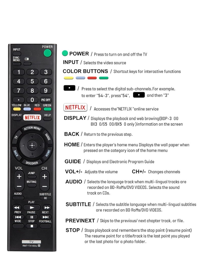 Generic - Universal Remote for Sony TV – Replacement for All Sony Bravia Smart LCD, LED, HD TVs with Netflix on - Image 1