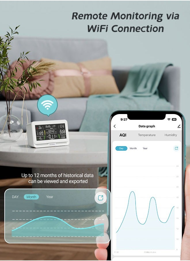 INKBIRD - INKBIRD WiFi Air Quality Monitor Indoor Multifunctional Air Quality Detector IAQM-129-W Indoor Carbon Dioxide/Temperature/Humidity/AQI/HCHO/PM2.5/TVOC/PM10 Monitor for Home Office Hotel - Image 1