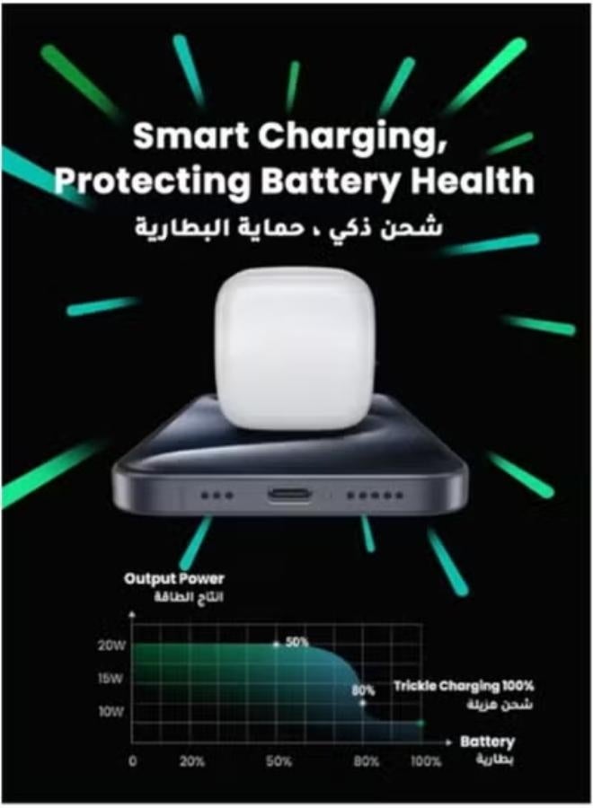 20W Fast Charger Type-C Fish iPhone Fast Charger and PD Wall Charger for iPhone 15/15 Plus/15 Pro/15 Pro Max/14 Pro/14 Pro Max/11/12/13 and iPad and iPad Mini/iPad Pro - White - Image 3
